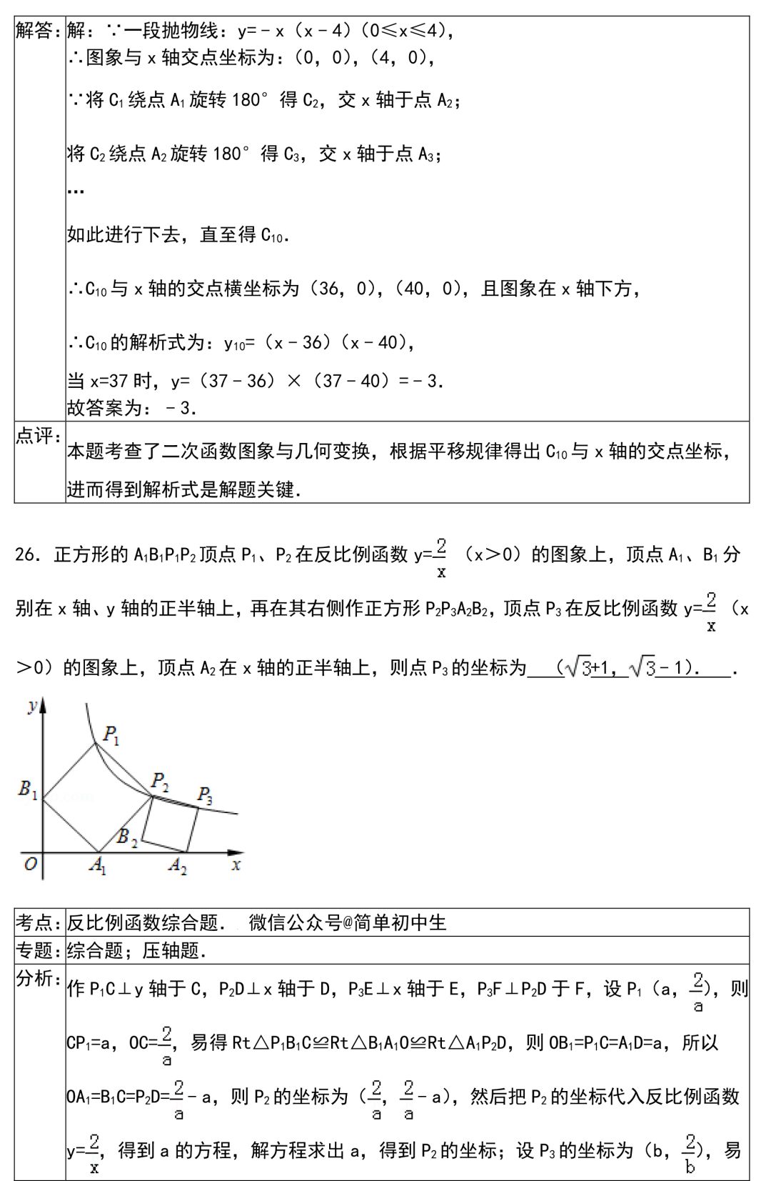 【初中数学】期末提分技巧：初中数学解题技巧+压轴题30练