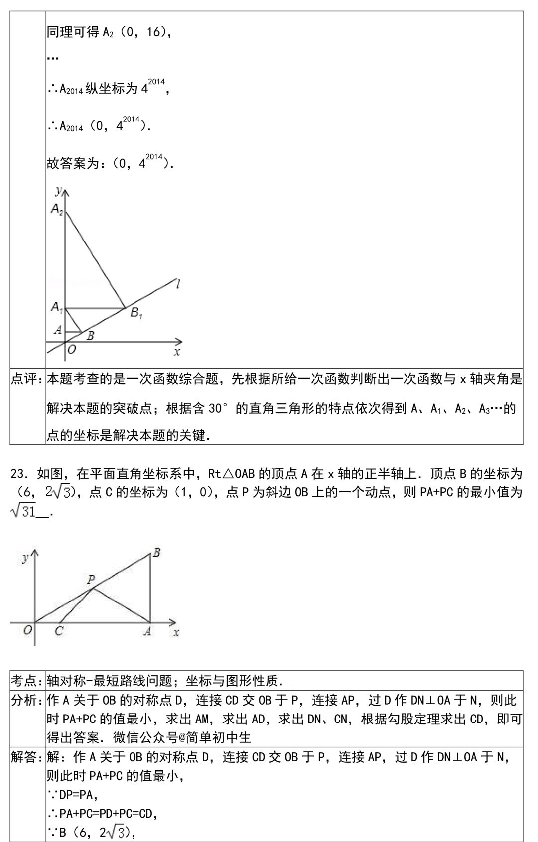 【初中数学】期末提分技巧：初中数学解题技巧+压轴题30练