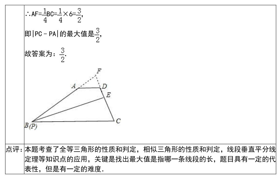 【初中数学】期末提分技巧：初中数学解题技巧+压轴题30练