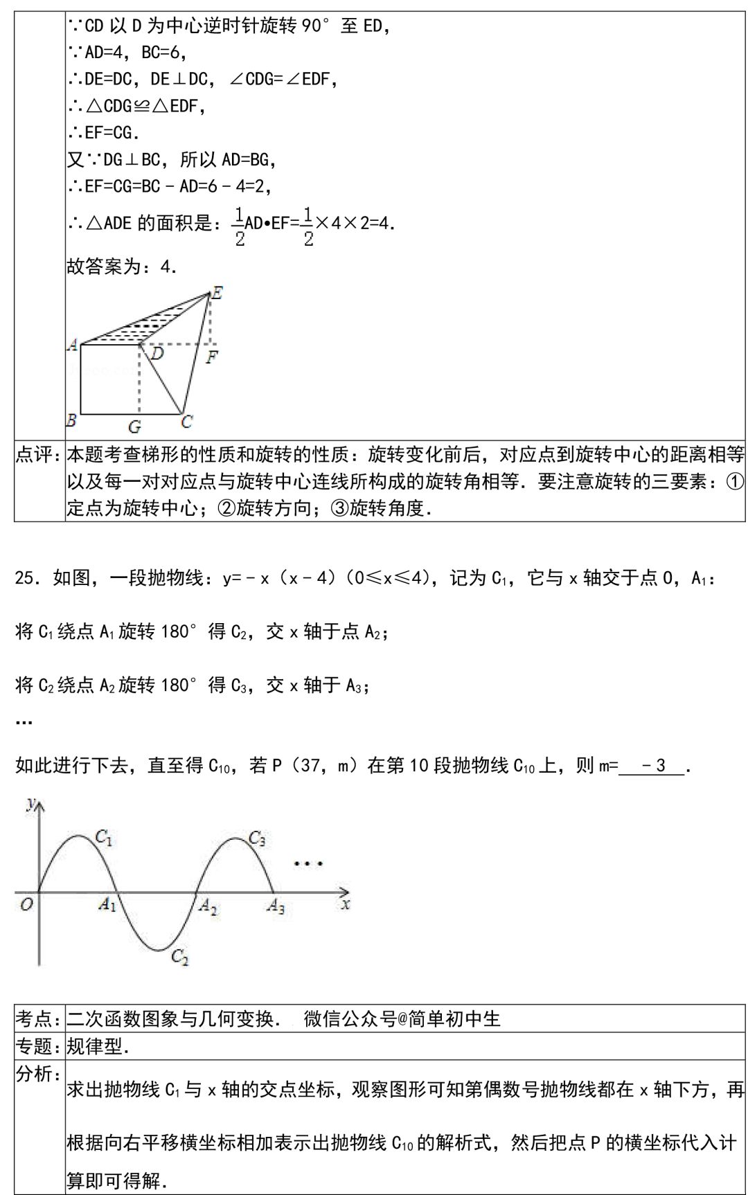 【初中数学】期末提分技巧：初中数学解题技巧+压轴题30练