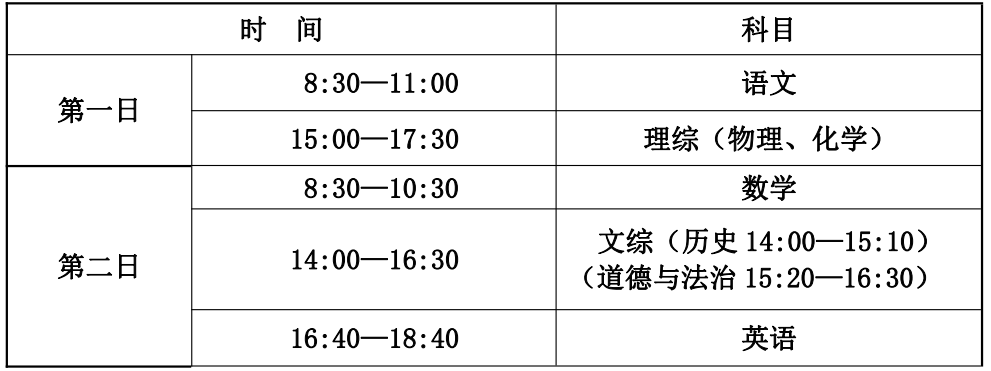 2022年山西中考模拟百校联考（三）全科汇总！