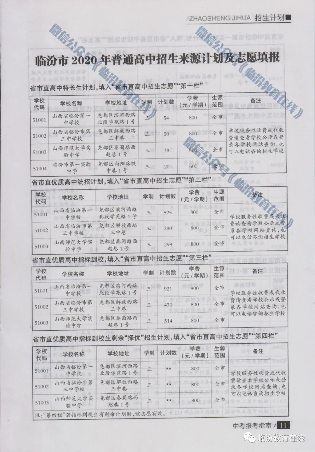 临汾市2020年中考报考指南（普高）