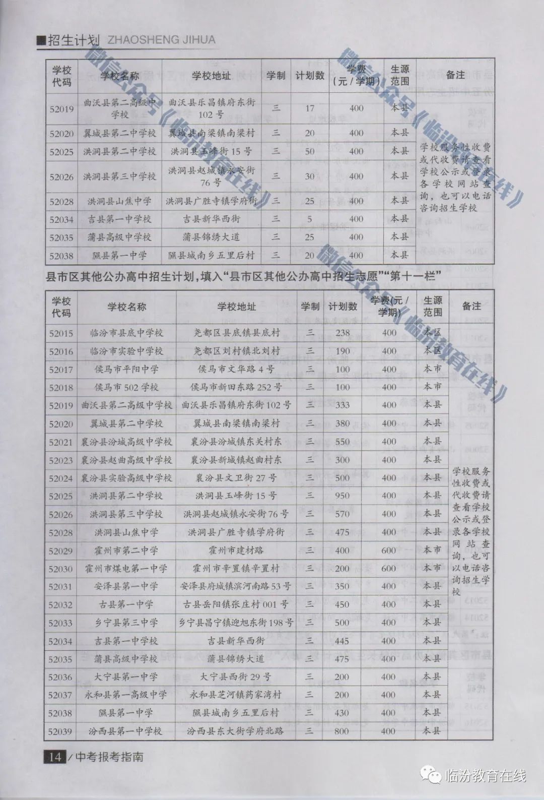 临汾市2020年中考报考指南（普高）