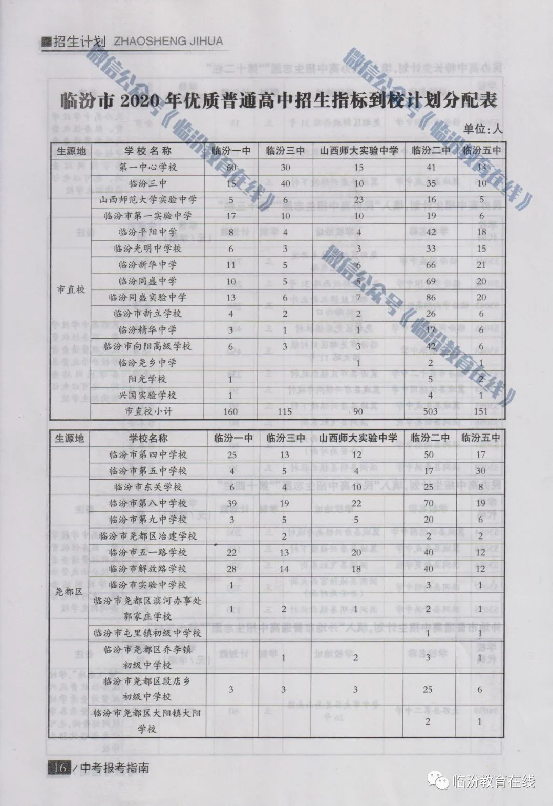 临汾市2020年中考报考指南（普高）