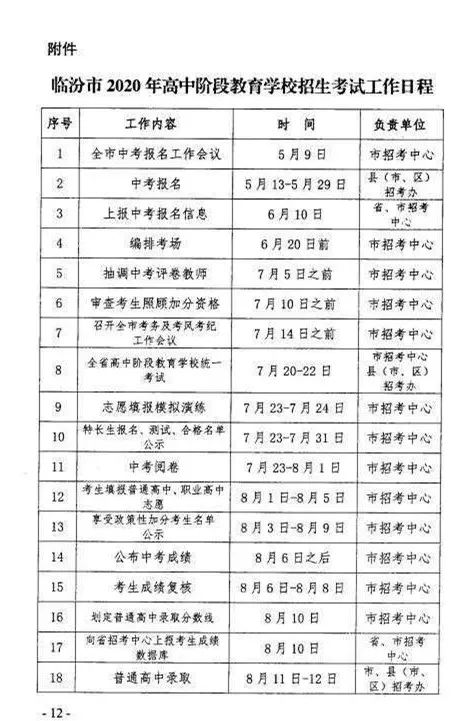 临汾市2020年中考填报志愿问题汇总（普高）