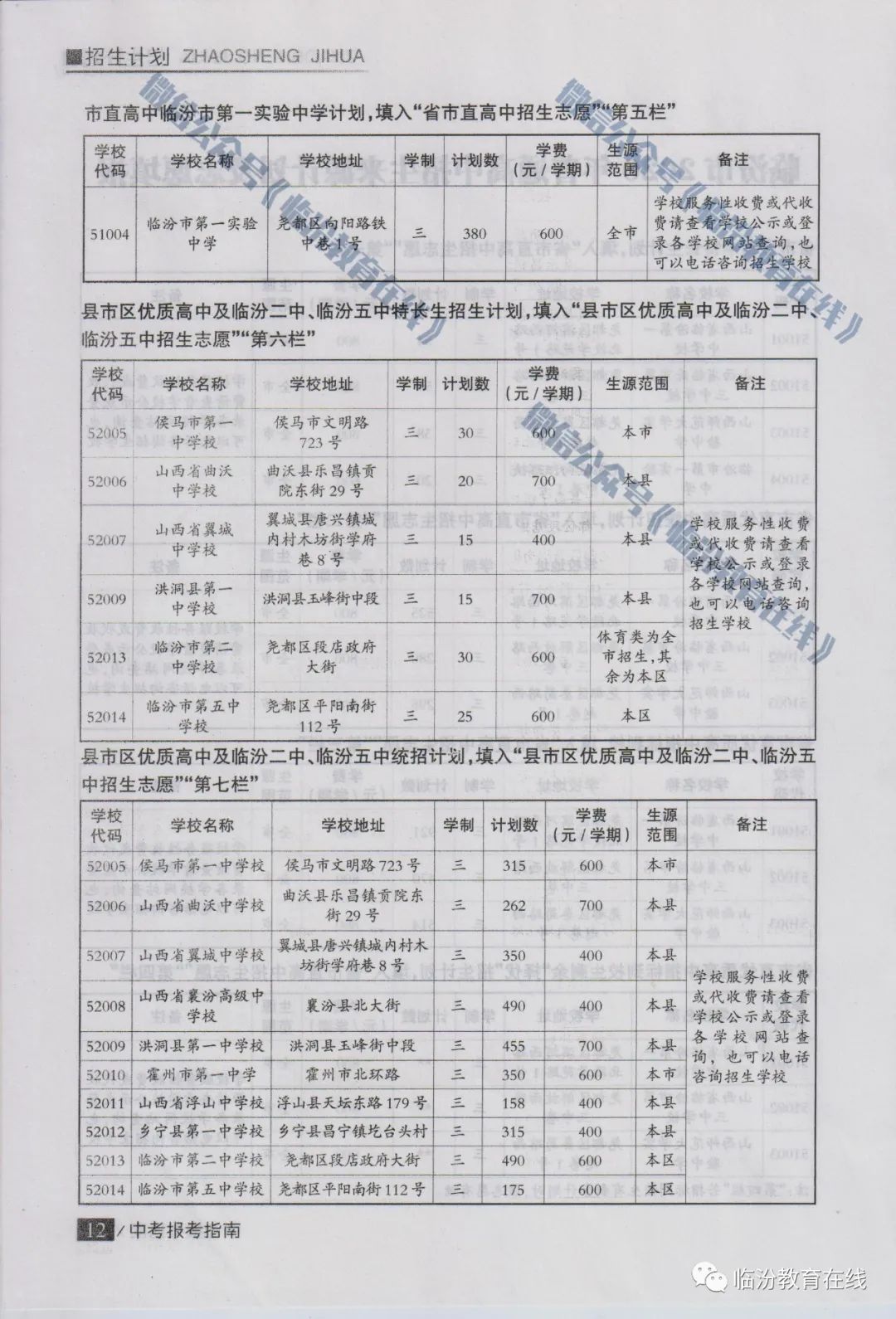 临汾市2020年中考报考指南（普高）