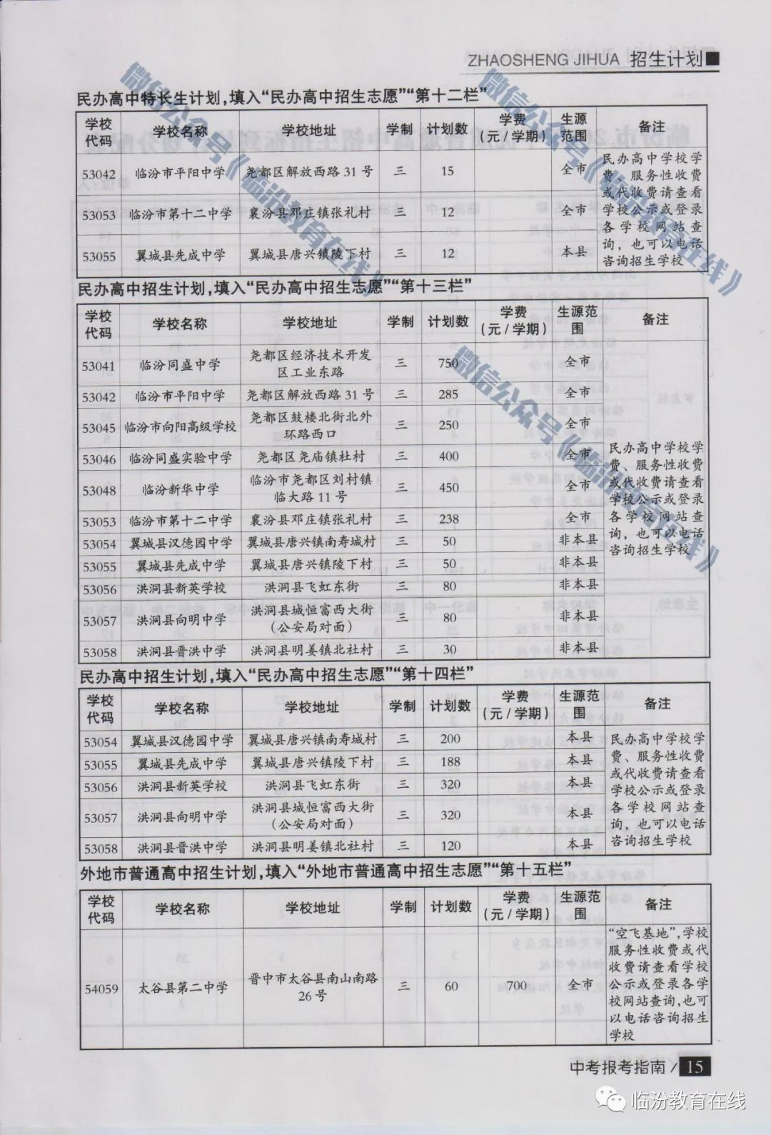 临汾市2020年中考报考指南（普高）