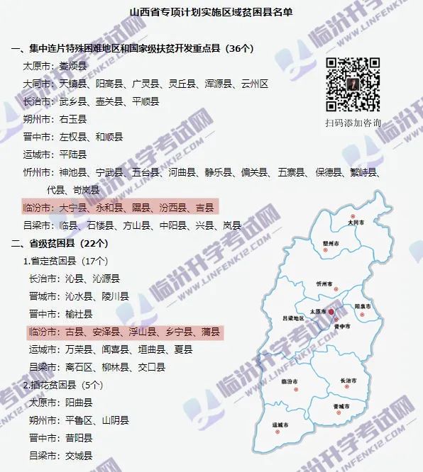 临汾市这些户籍地考生2022高考可降分录取！附详细名单和降分政策