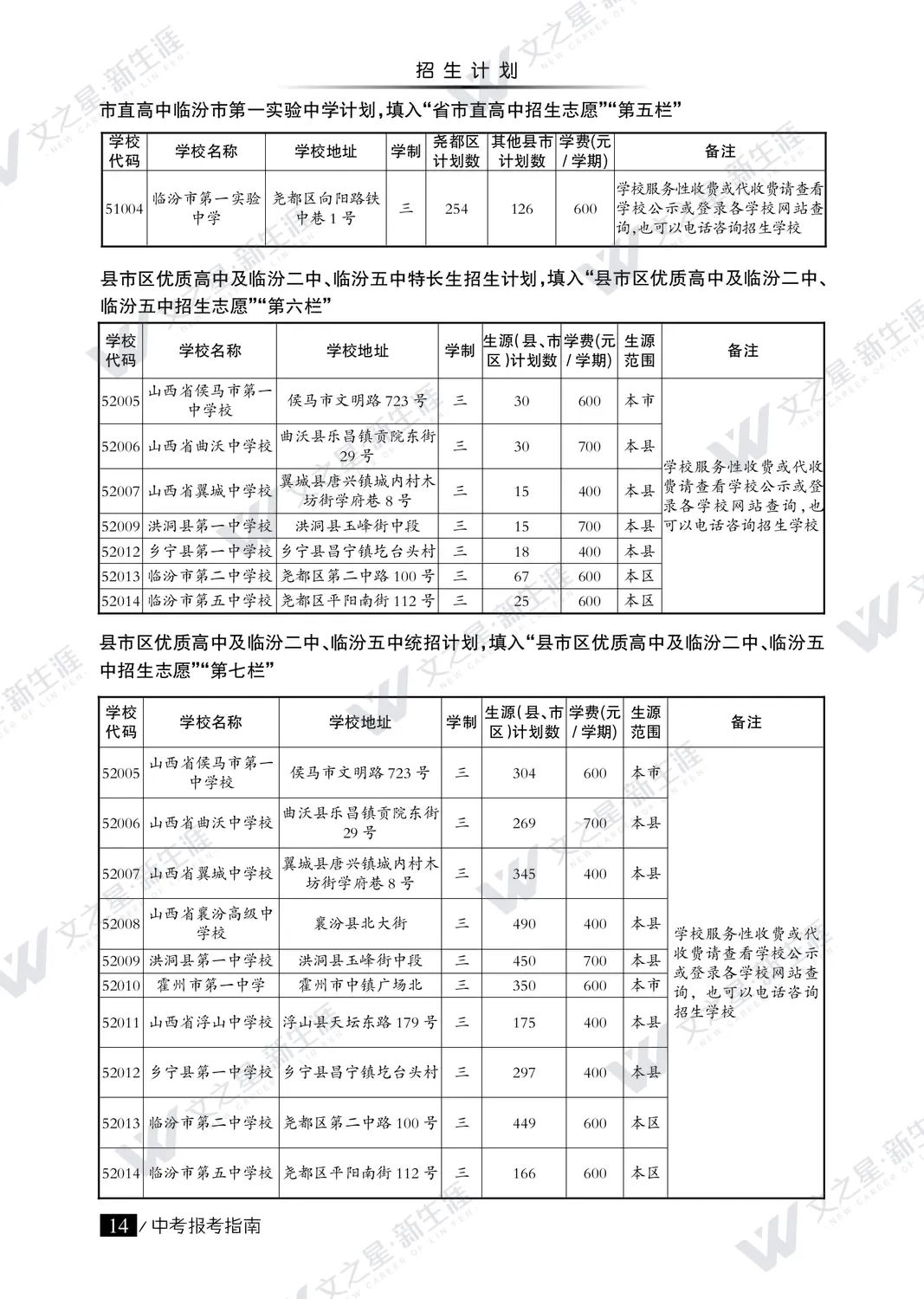 临汾市2022年中考报考指南（普高）