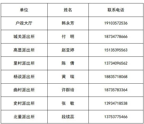 临汾多地启动中高考学生办理居民身份证“绿色通道”