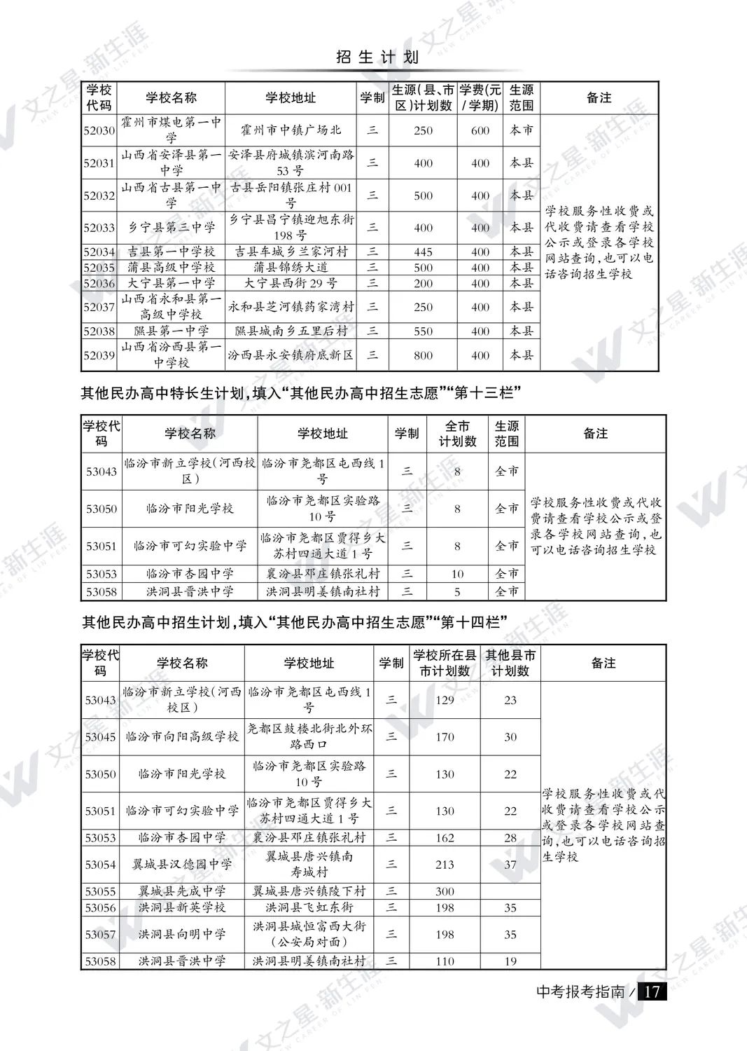 临汾市2022年中考报考指南（普高）