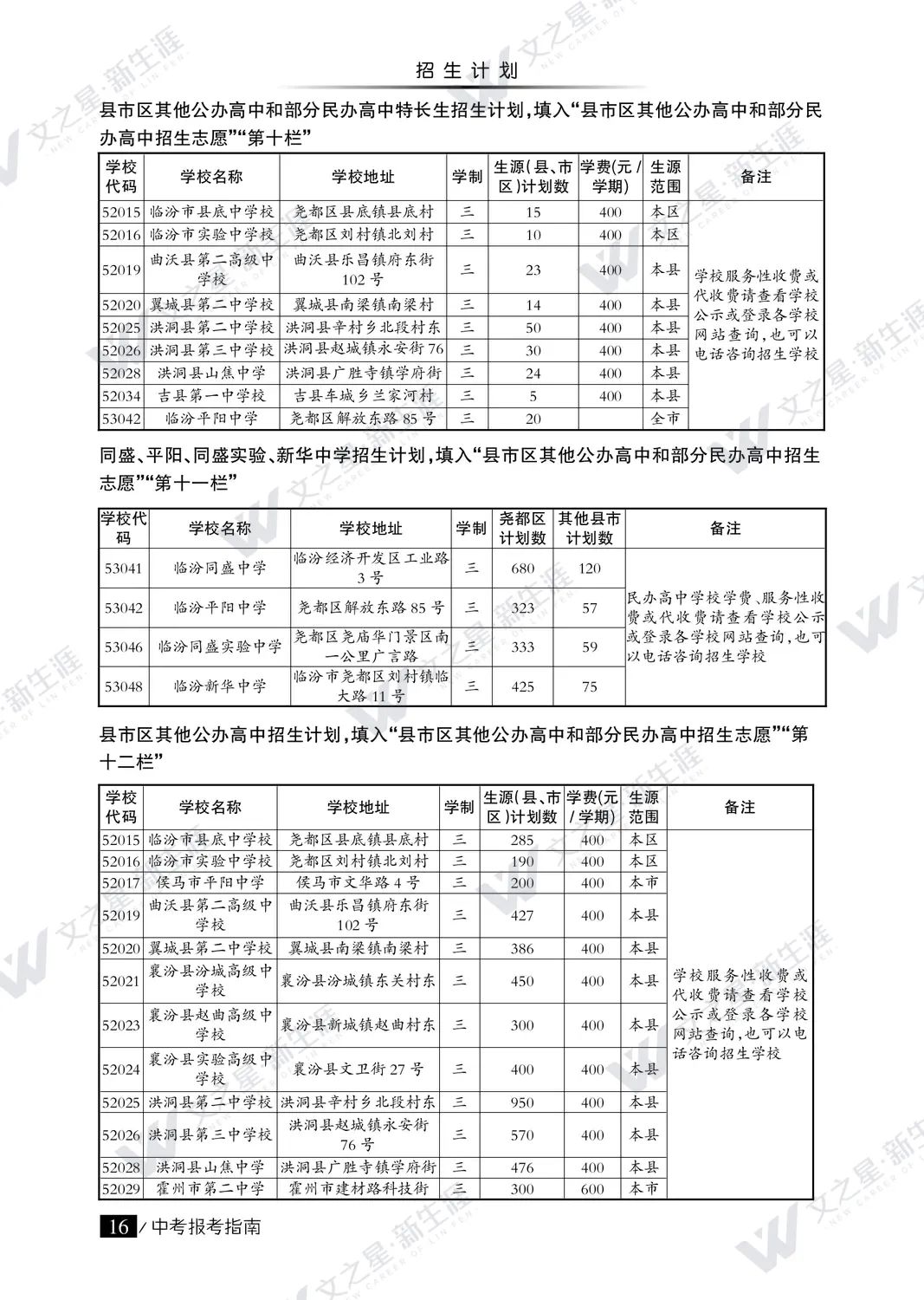 临汾市2022年中考报考指南（普高）