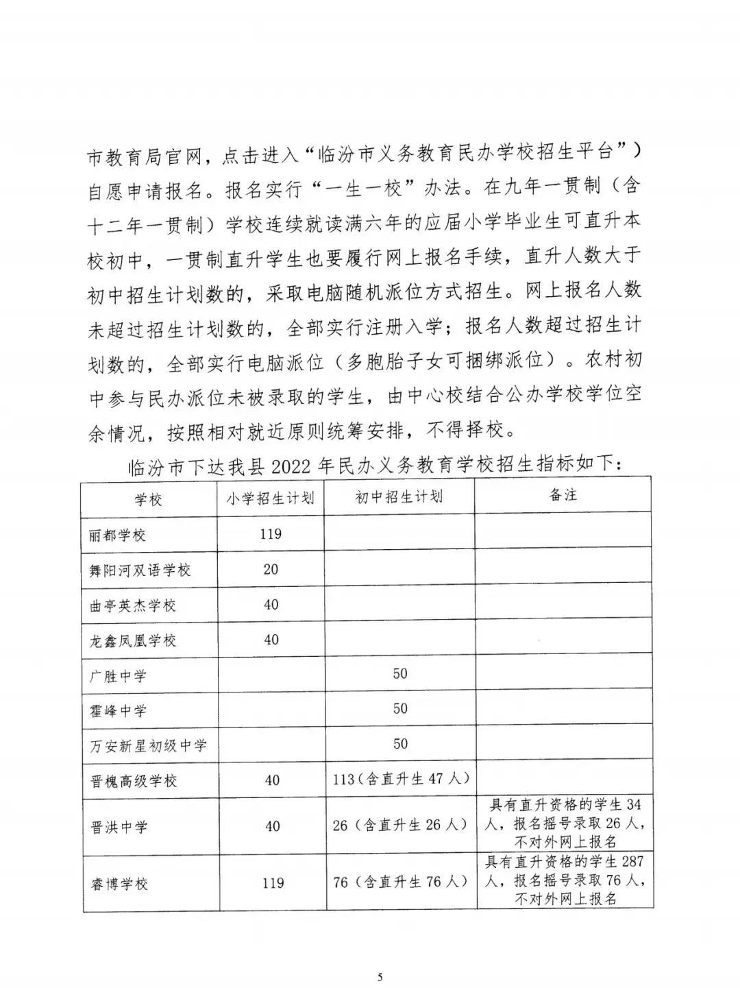 洪洞县关于做好2022年义务教育阶段学校招生工作的通知