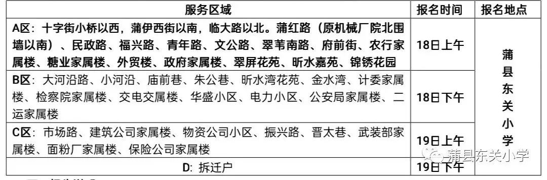 【重要通知】蒲县东关小学2022年一年级招生公告