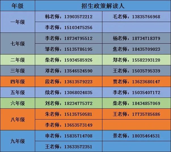 【星原学校】关于星原学校招生政策的解读