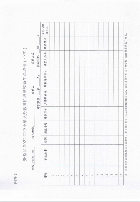 尧都区2022年义务教育阶段学校招生工作方案（完整版）