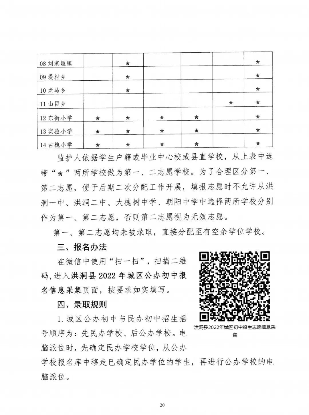 洪洞县关于做好2022年义务教育阶段学校招生工作的通知