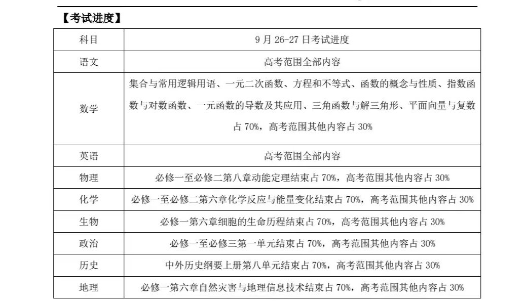 2023年山西金太阳高三九月联考试题及答案汇总！