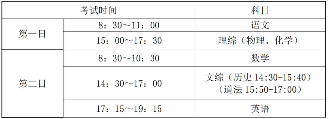 ​2023年山西省中考模拟百校联考（一）试题及答案