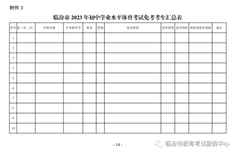 重磅 | 临汾市2023年中考体育考试规则公布！