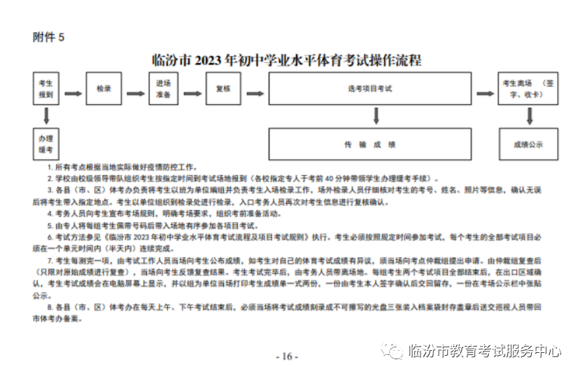 重磅 | 临汾市2023年中考体育考试规则公布！