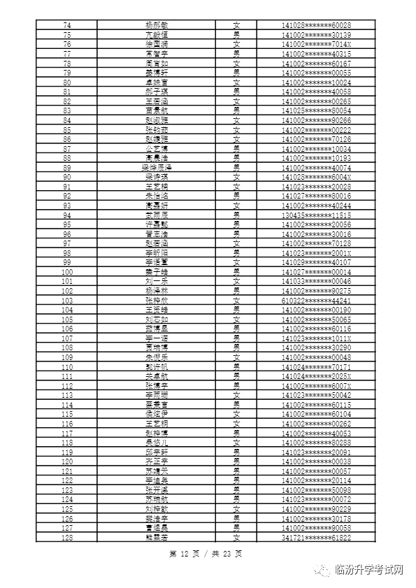 重磅 ▏临汾2023年小升初、幼升小摇号结果公布！