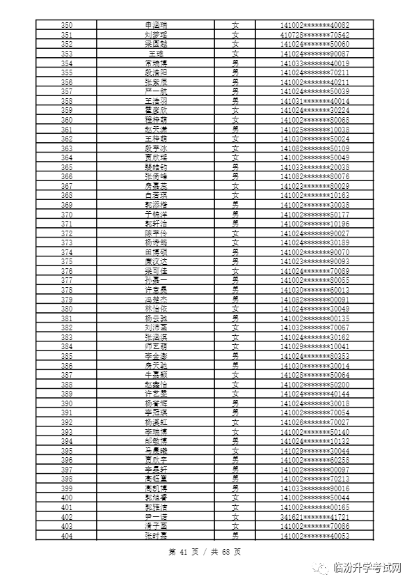 重磅 ▏临汾2023年小升初、幼升小摇号结果公布！