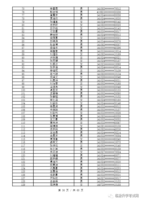 重磅 ▏临汾2023年小升初、幼升小摇号结果公布！