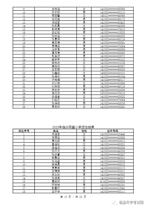 重磅 ▏临汾2023年小升初、幼升小摇号结果公布！