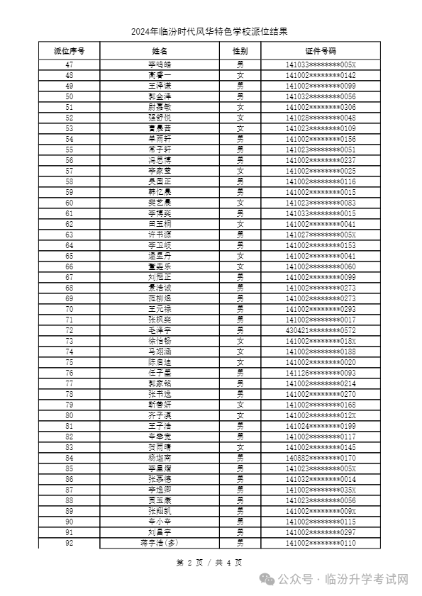 重磅 ▏临汾2024年小升初、幼升小摇号结果公布！