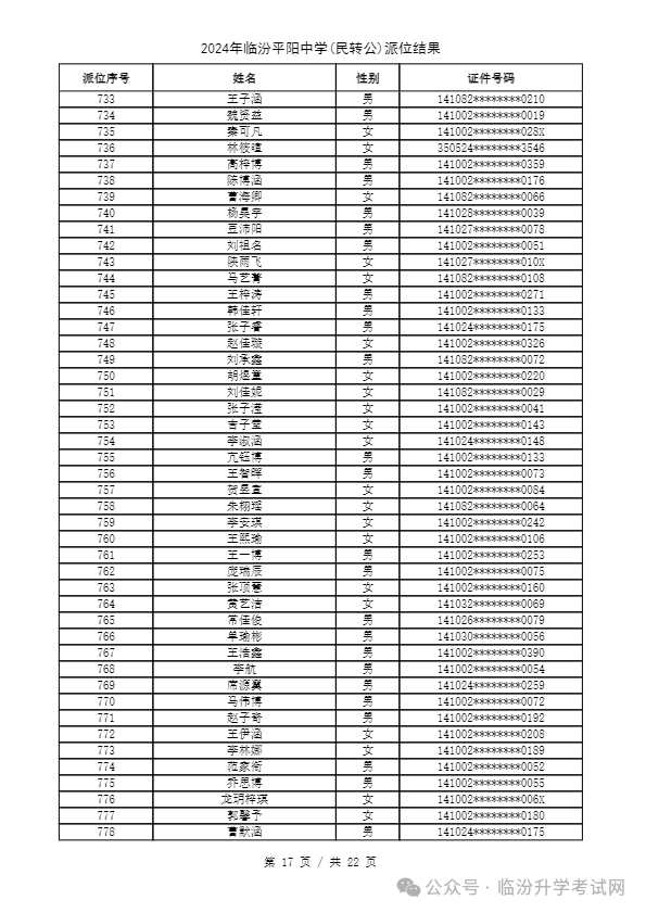 重磅 ▏临汾2024年小升初、幼升小摇号结果公布！