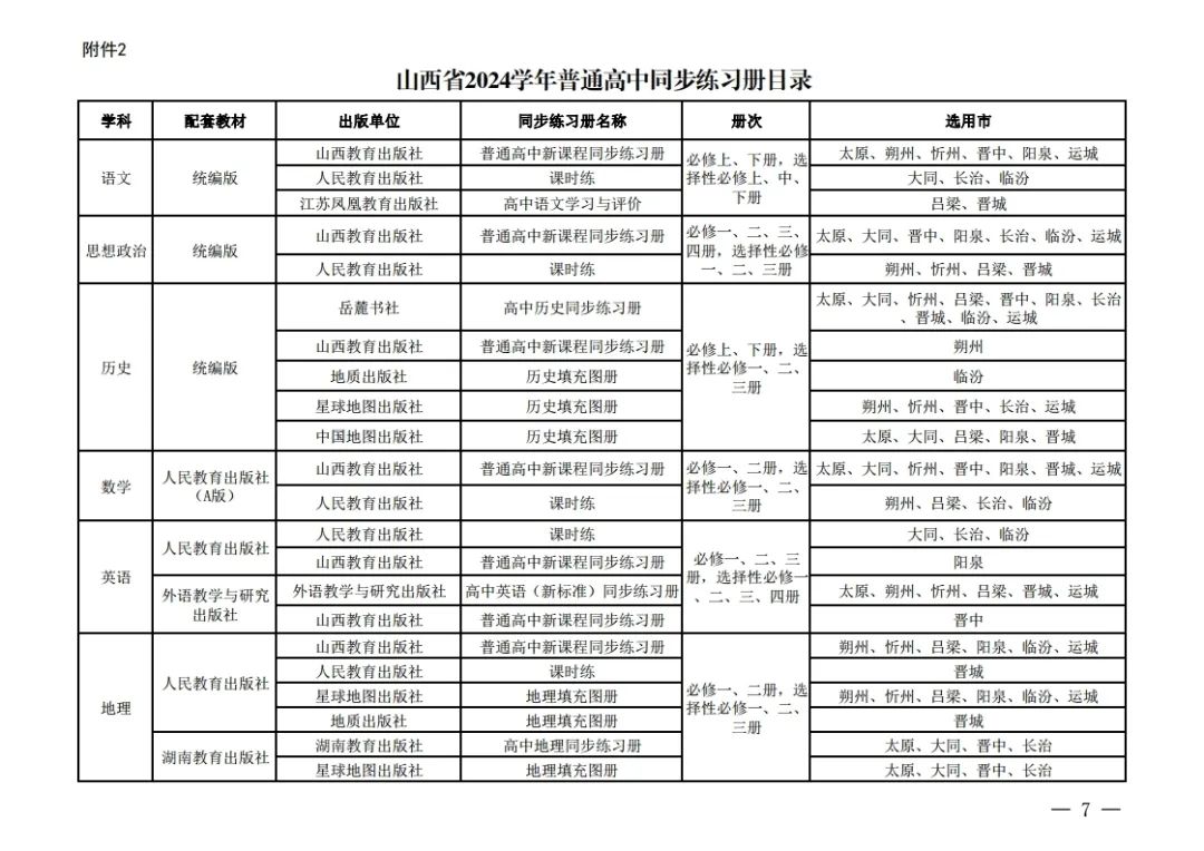 山西省教育厅印发《山西省2024学年中小学教辅材料目录》