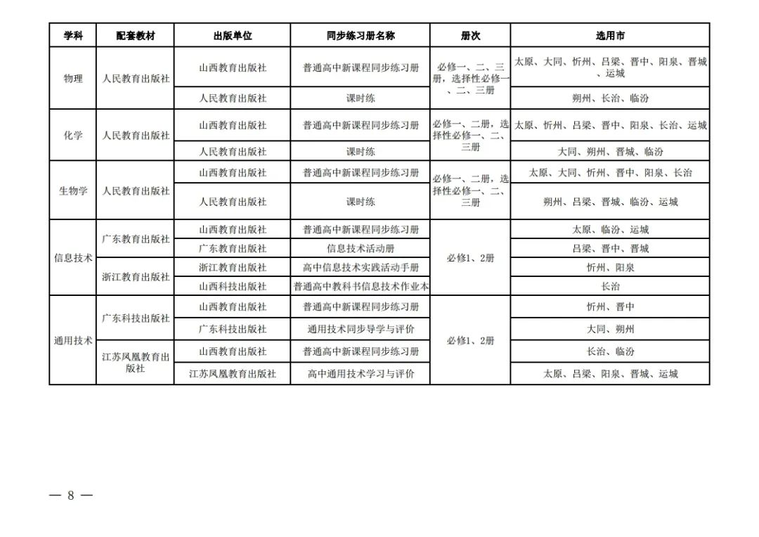 山西省教育厅印发《山西省2024学年中小学教辅材料目录》