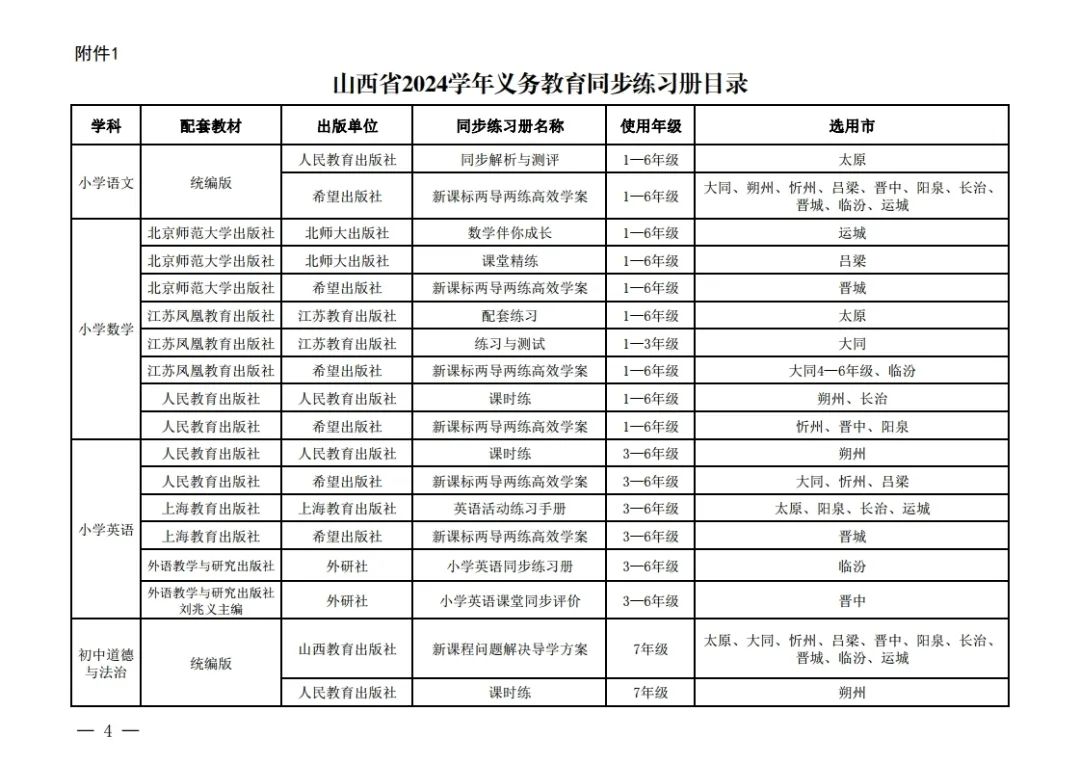 山西省教育厅印发《山西省2024学年中小学教辅材料目录》