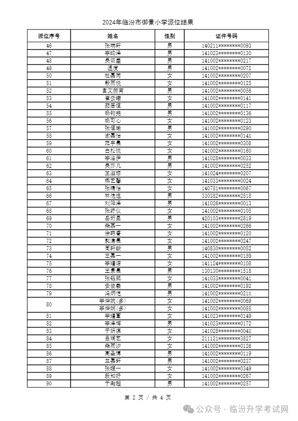 重磅 ▏临汾2024年小升初、幼升小摇号结果公布！