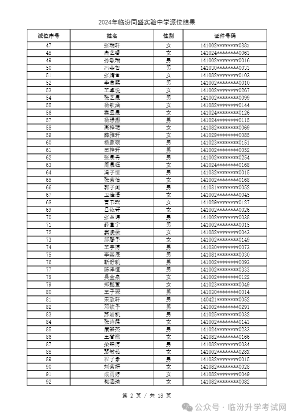 重磅 ▏临汾2024年小升初、幼升小摇号结果公布！