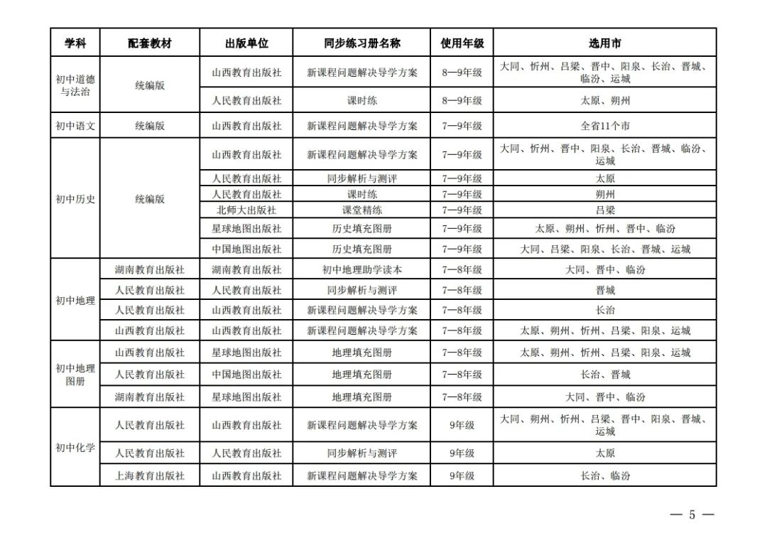 山西省教育厅印发《山西省2024学年中小学教辅材料目录》