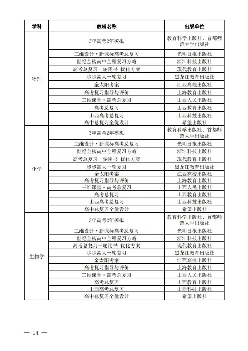 山西省教育厅印发《山西省2024学年中小学教辅材料目录》