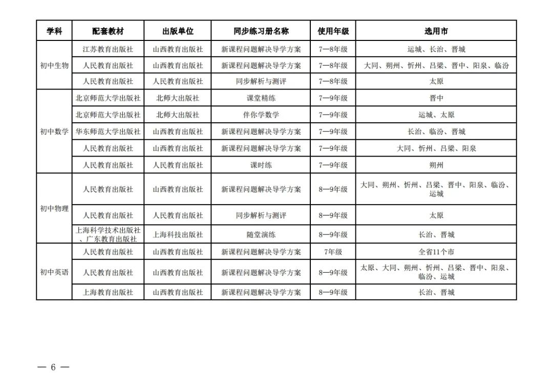 山西省教育厅印发《山西省2024学年中小学教辅材料目录》