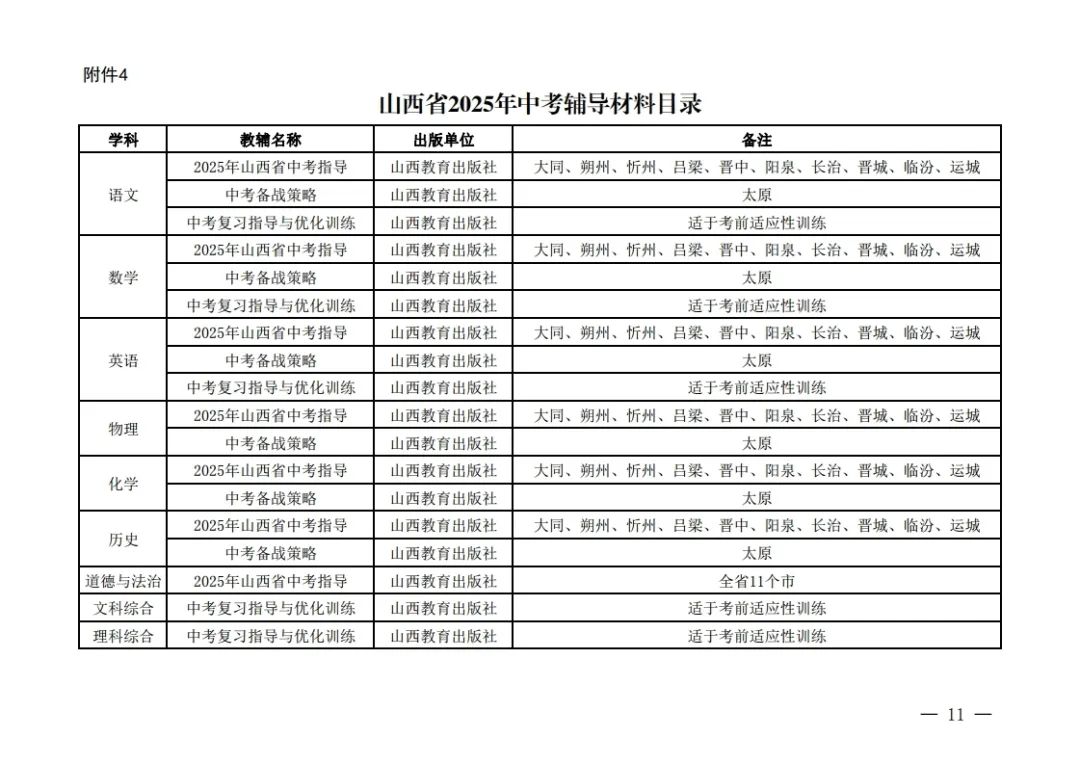 山西省教育厅印发《山西省2024学年中小学教辅材料目录》