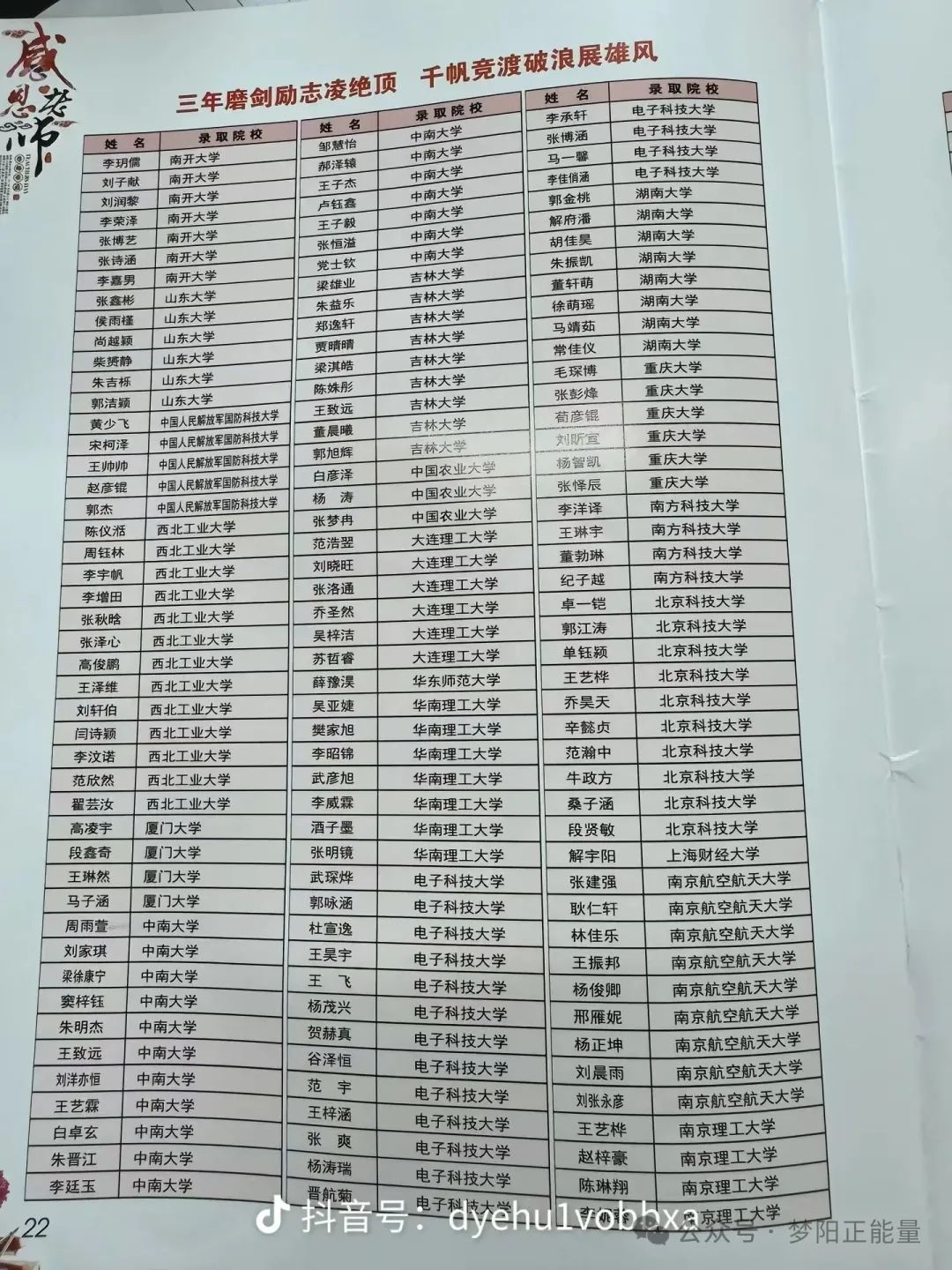 临汾一中2024年高考喜报，14人被清华大学、北京大学录取！