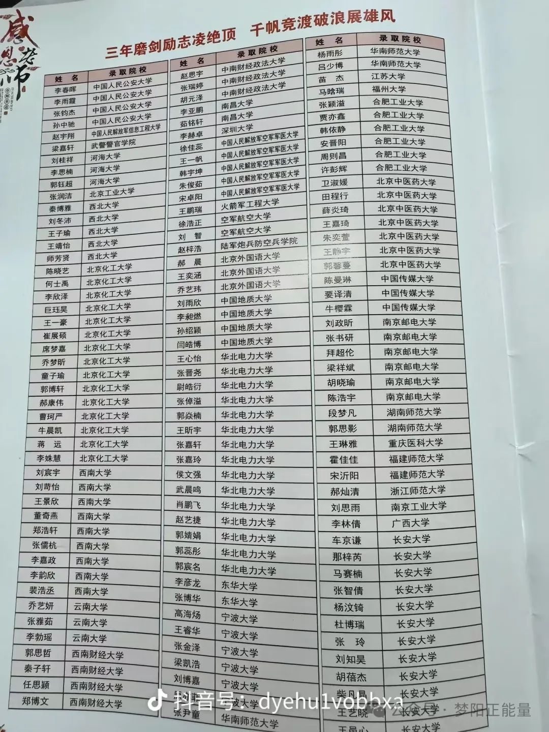 临汾一中2024年高考喜报，14人被清华大学、北京大学录取！