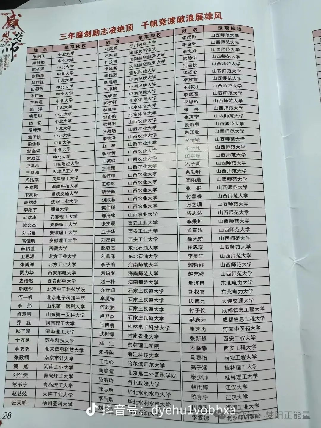 临汾一中2024年高考喜报，14人被清华大学、北京大学录取！